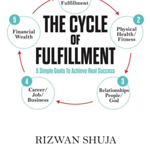 CYCLE OF FULFILLMENT